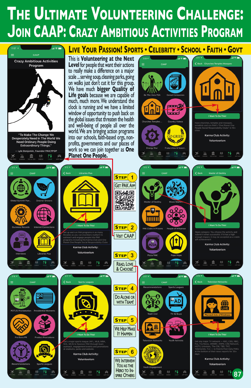 CAAP - Crazy Ambitious Activities Program